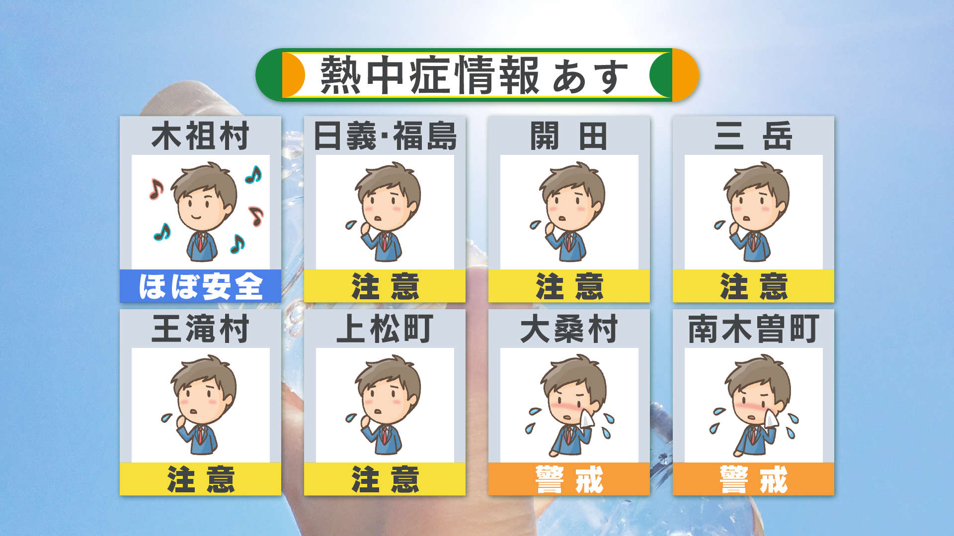 熱中症情報あす