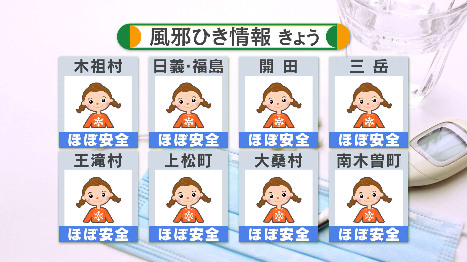 風邪ひき情報きょう